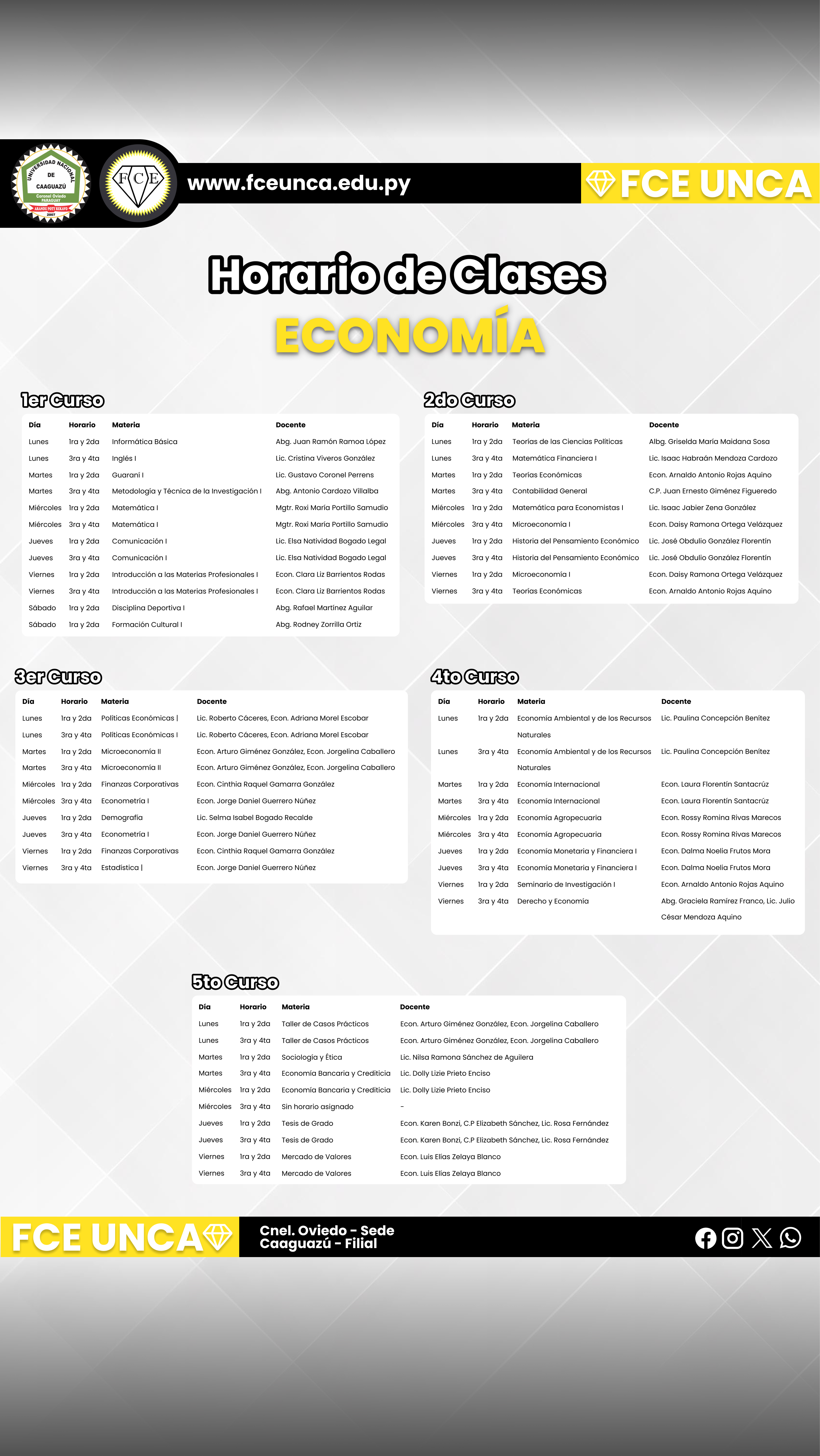 Horario de Clases - Economia
